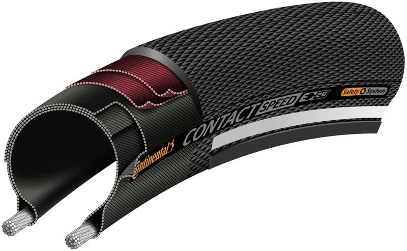 Continental Contact Speed Tyre in Black