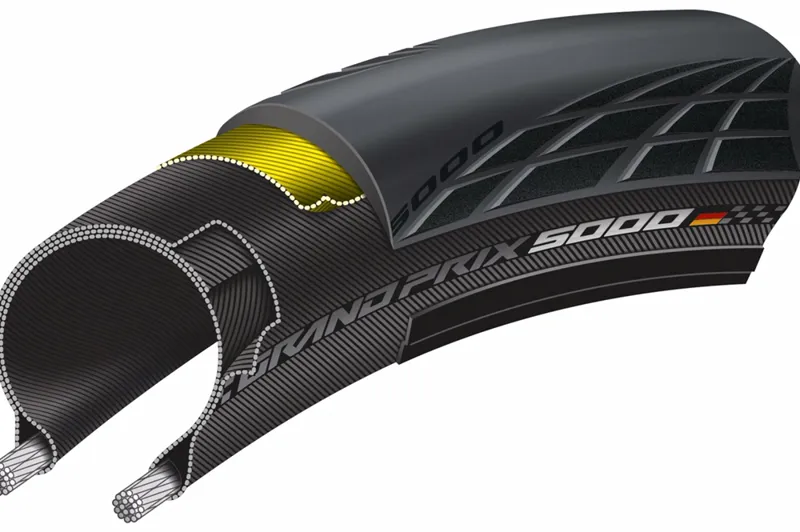 Continental grand prix 5000 folding tyre