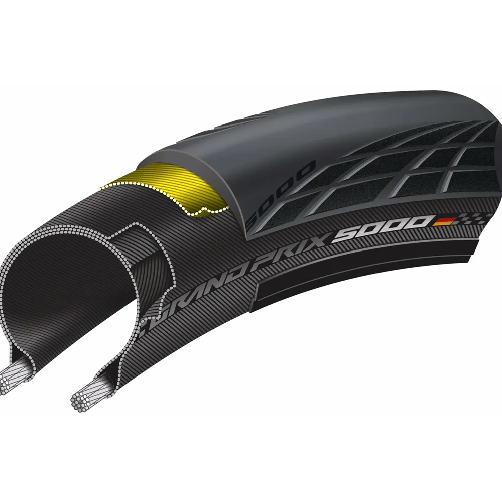 Js Cycles Continental grand prix 5000 folding tyre Black | Free delivery over £50 & Cycle Scheme available.