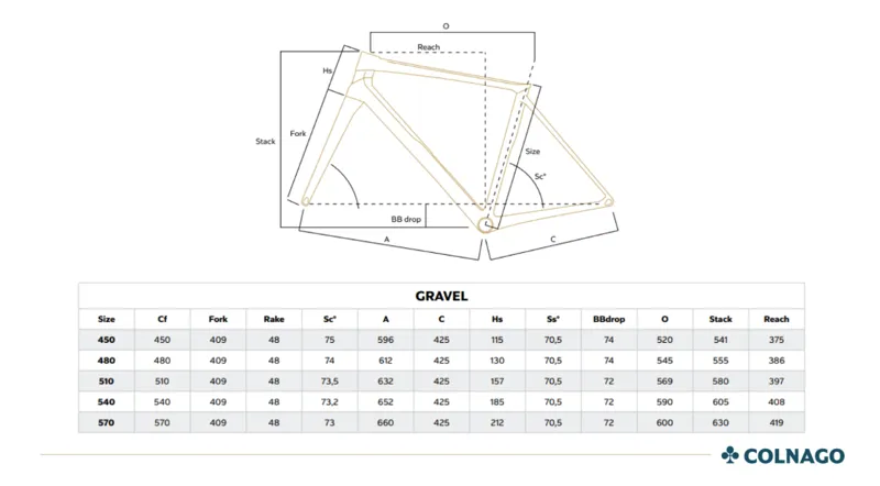 Colnago C68 Carbon Gravel Bike Green Red AXS ZIPP Size 540 -4