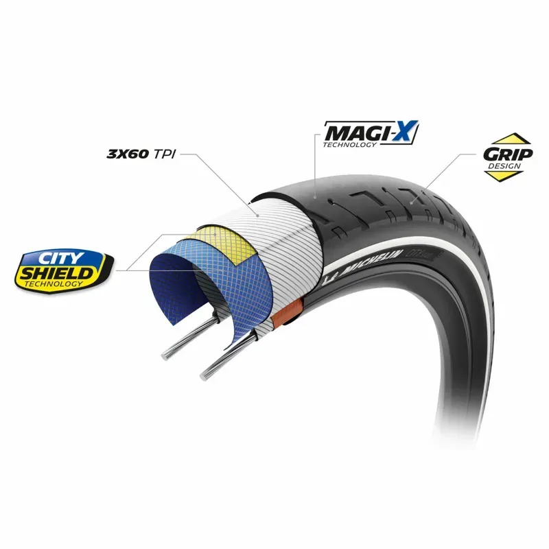 Michelin City Street Tyre-1