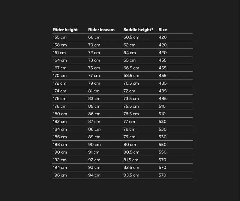 Colnago V5RS Dark Series Limited Edition Road Frameset-2