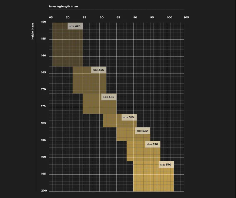 Colnago V5RS Dark Series Limited Edition Road Frameset-3