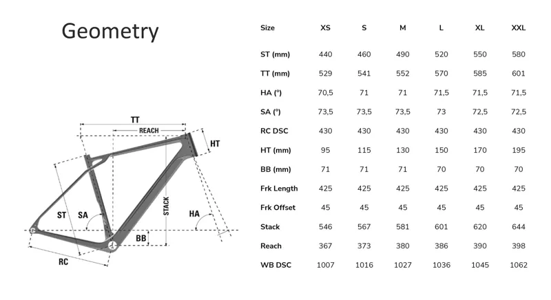 Lapierre Crosshill CF 8.0 Carbon Gravel Bike - Force AXS-2
