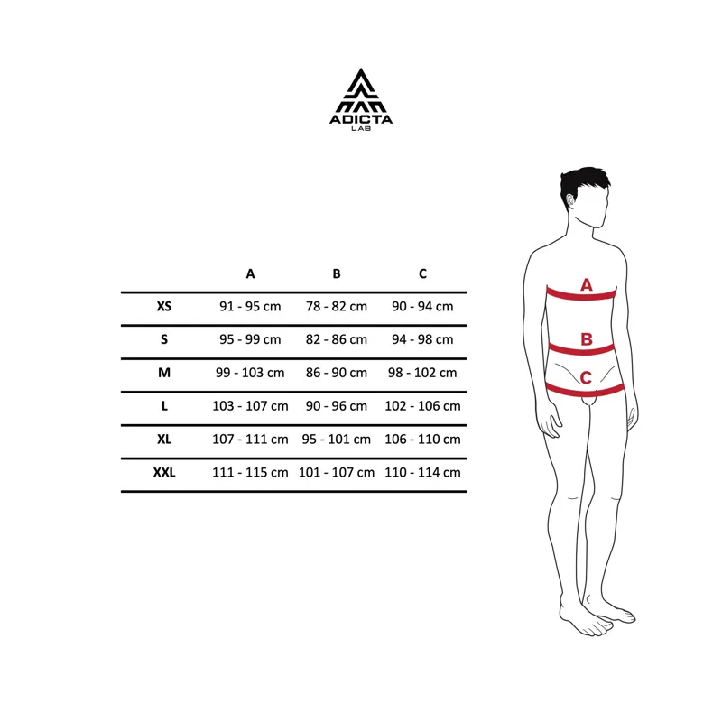 BMC Adicta Lab Joule Cycling Bib Shorts -2