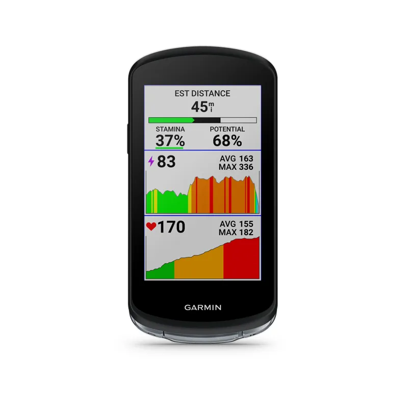 Garmin Edge 1040 GPS