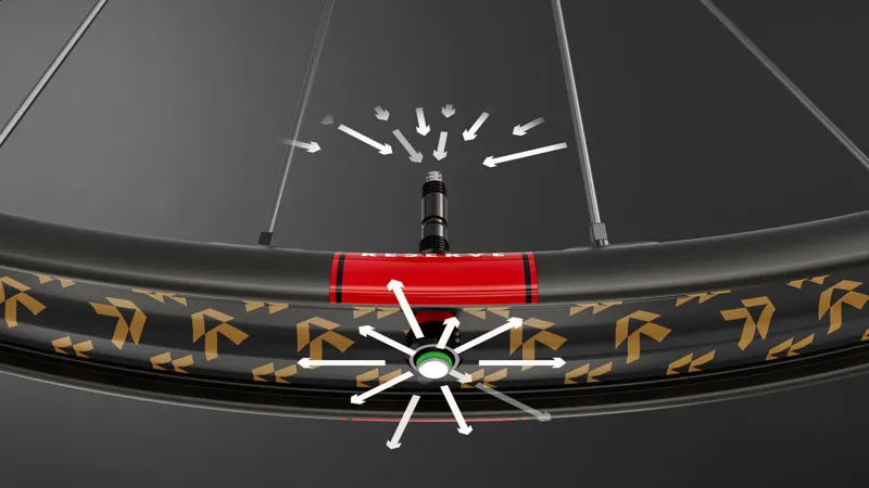 Reserve Wheels 30 GR AL Gravel Wheelset - DT 350-3