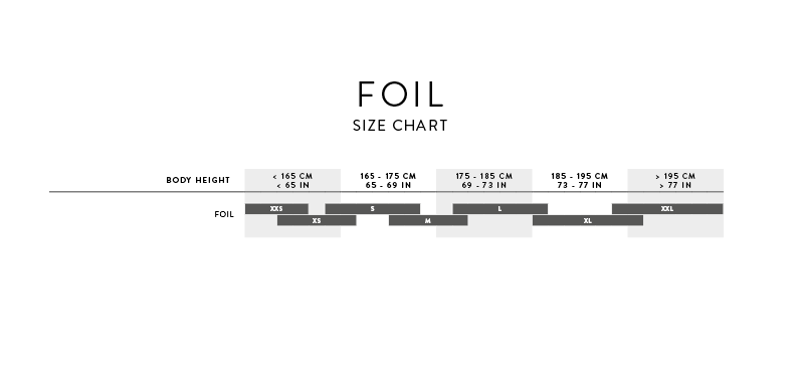 Scott Foil RC Team Aero Road Bike 2025-2