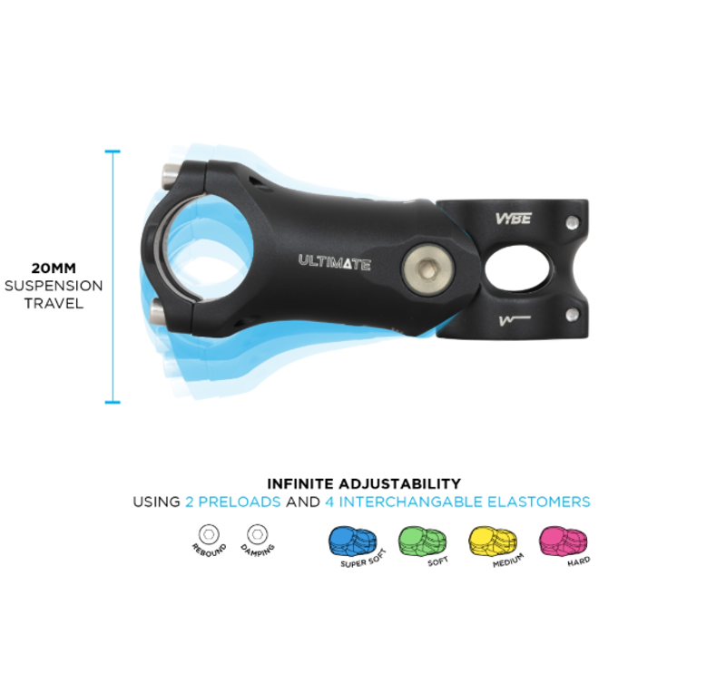 USE VYBE Suspension Stem-8