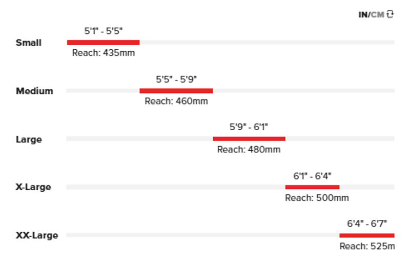 Santa Cruz Bronson 5 CC MX XO AXS-9
