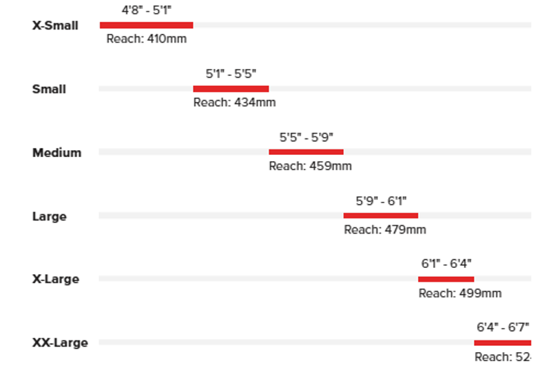 Santa Cruz 5010 CC MX XO AXS Mountain Bike-8