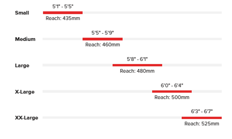 Santa Cruz Heckler SL Carbon C 2024 Electric Mountain bike-4