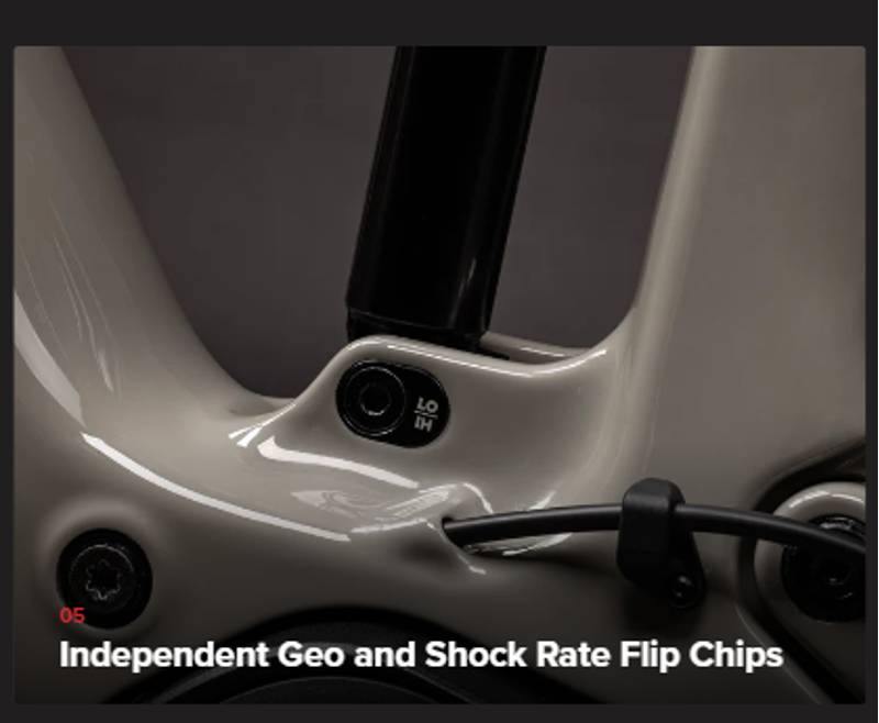 Santa Cruz Vala C MX 70 Kit -9