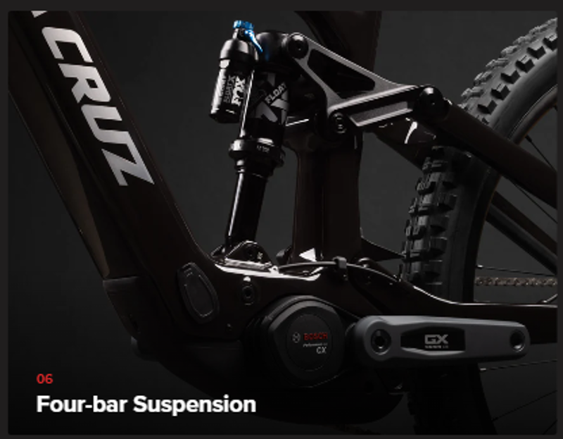 Santa Cruz Bullit C MX 90-KIT-7