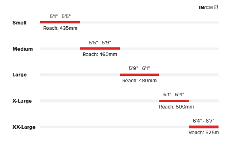 Santa Cruz Bullit C MX 90-KIT-9
