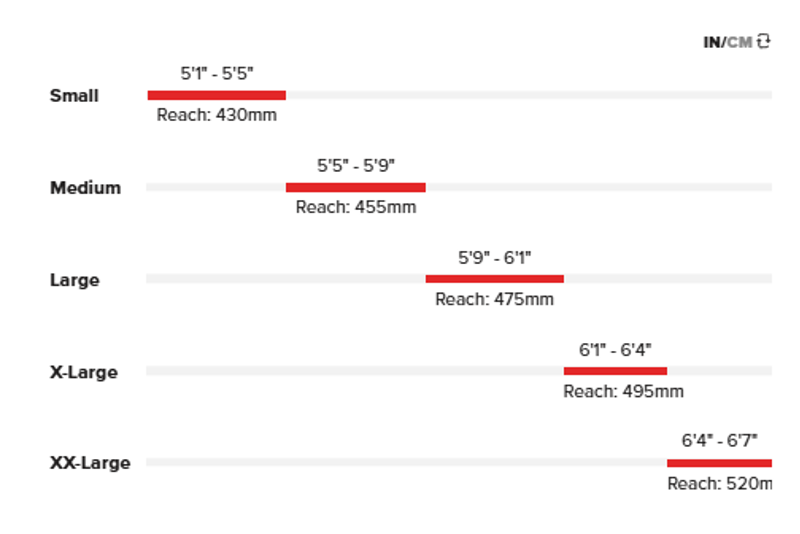Santa Cruz Megatower CC 29 XO AXS RSV-10