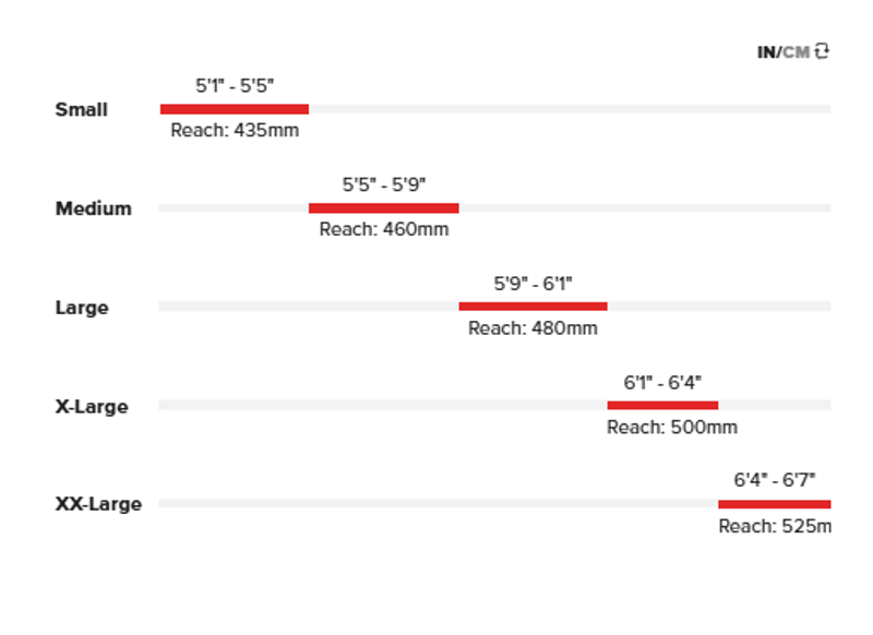 Santa Cruz Hightower 4 CC 29 XO AXS RSV-10