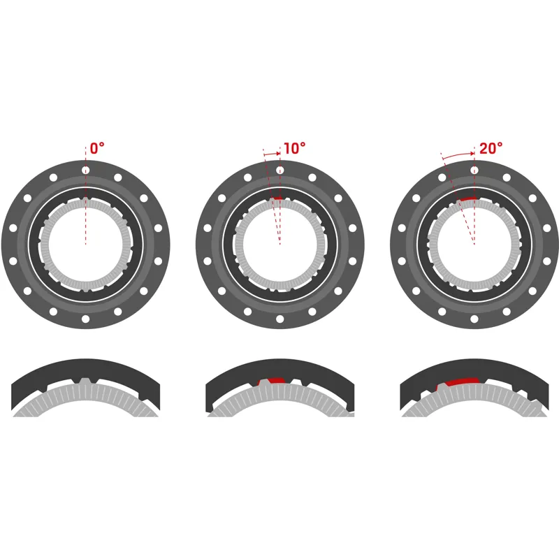 DT Swiss 240 DEG DF Classic rear disc 6 bolt 148x12mm Boost - SRAM XDS -32 hole - black-1