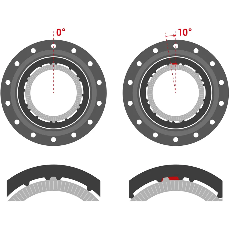 Dt Swiss HX 1700 wheel - 30mm rim - 12x148mm axle - DEG DF - 29 inch rear - MICRO SPLINE-4
