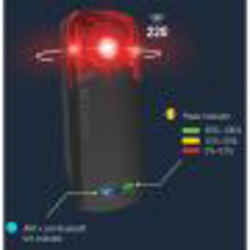 Bryton Gardia R300l Rear View Bike Radar Tail Light-2