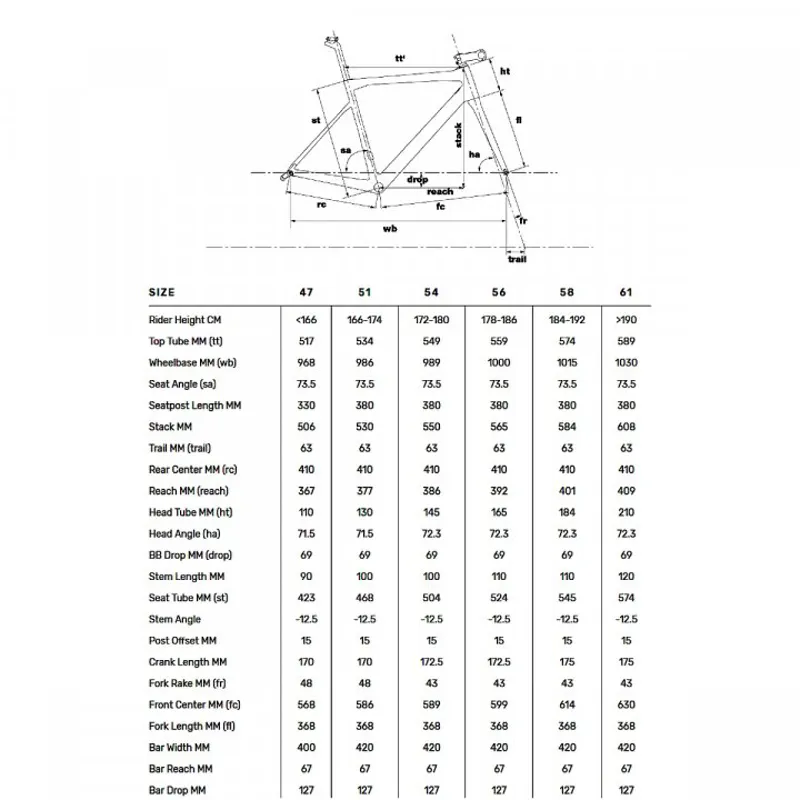 BmcTeammachine slr01 TEAM Super Record EPS 12s -6