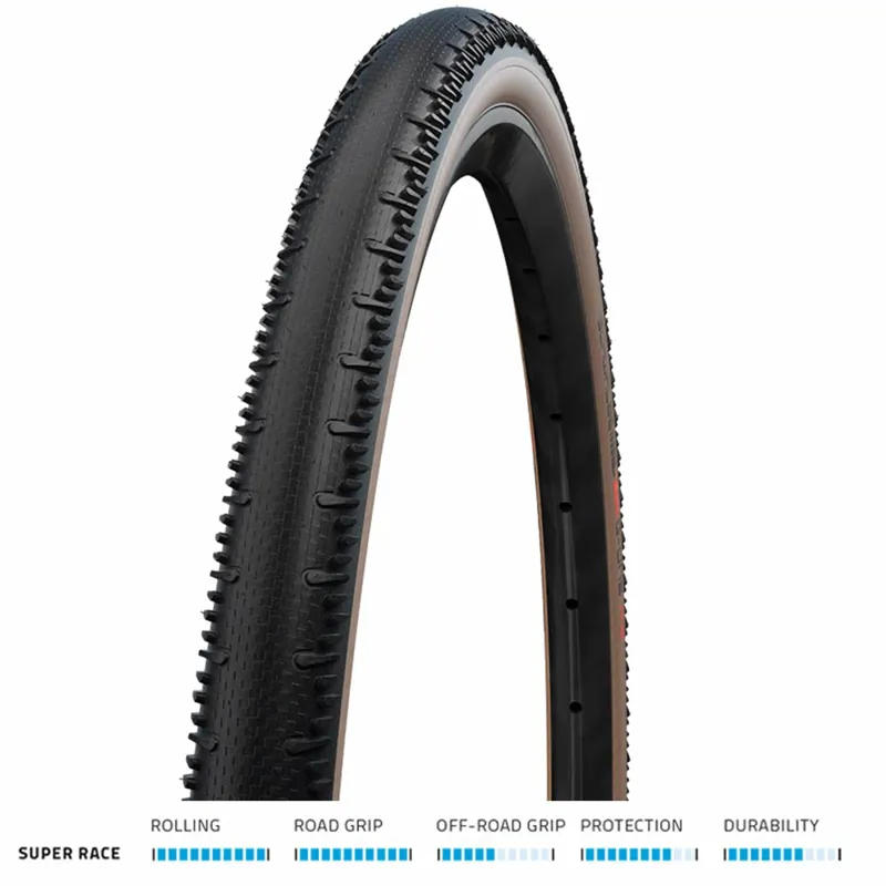 Schwable G-One RS Evo V-Guard TLE Folding Gravel Tyre