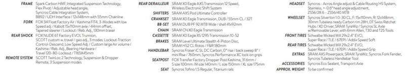 Scott Spark 900 Tuned Limited Edition medium-1