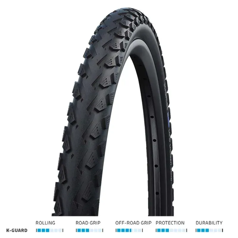 Schwalbe Land Cruiser K- Guard Black
