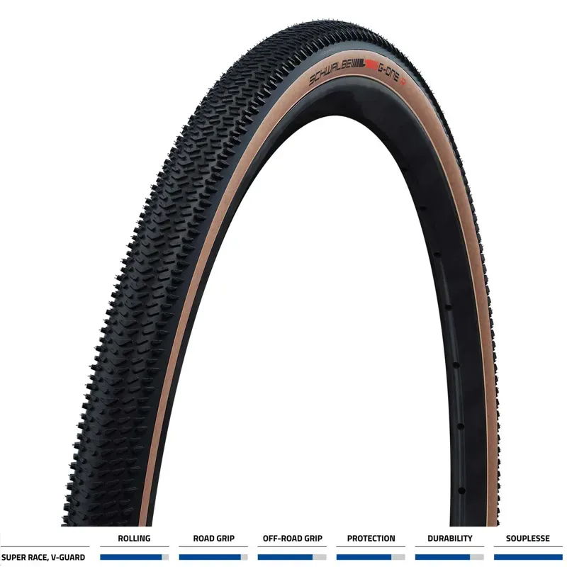 Schwalbe G-One R Evo Super Race V-Guard Folding Tubeless Tyre