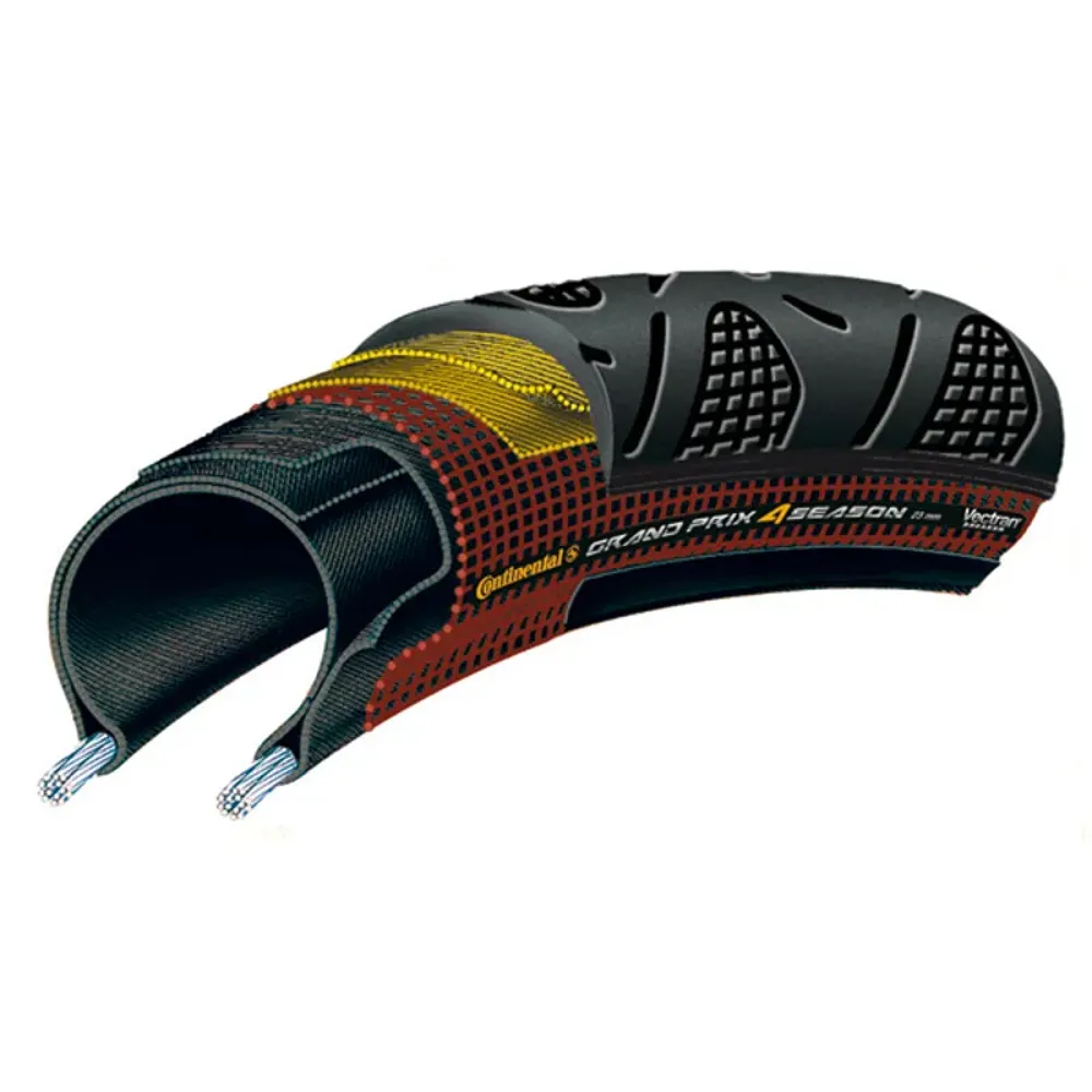 Js Cycles Continental 4Season 700c Road Tyre in Black | Free delivery over £50 & Cycle Scheme available.